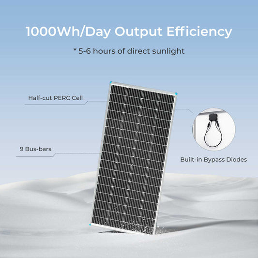 200 Watt 12 Volt Monocrystalline Solar Panel