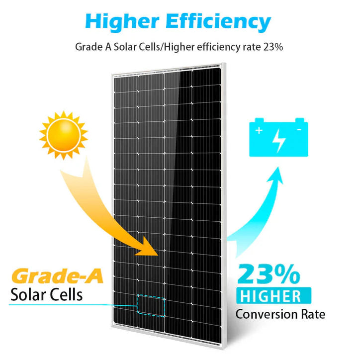 200 Watt Monocrystalline Solar Panel | 8 pcs