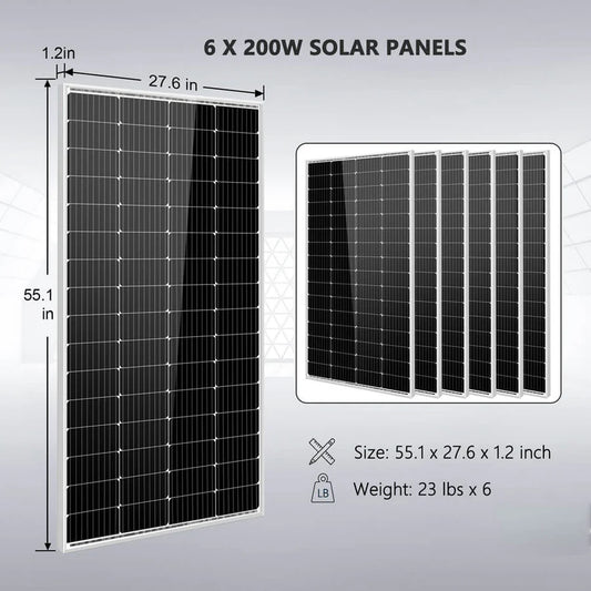 Off Grid Solar Kit 4000W Inverter 12VDC 120V/240V LiFePO4 Battery 1200 Watt Solar Back Up SGK-PR4S