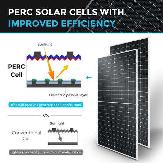 4pcs 550 Watt Monocrystalline Solar Panel