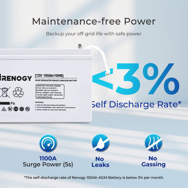 Renogy 400W Complete Kit for Workshop/Shed | 3*12V 100Ah Deep Cycle AGM Batteries