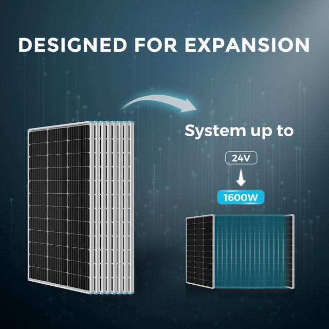 800W 12V/24V Monocrystalline Solar Premium Kit w/Rover 60A Charger Controller w/Renogy ONE Core