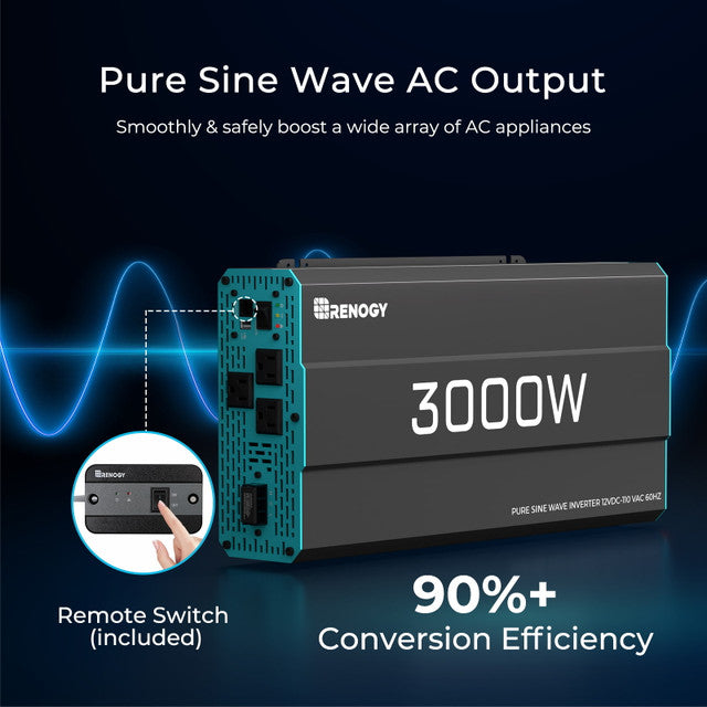 Renogy 400W Complete Kit for Workshop/Shed | 3*12V 100Ah Core Series Lithium Batteries