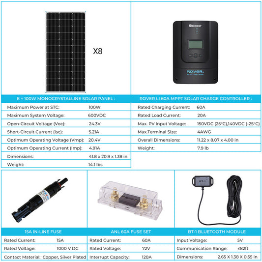 800W 12V/24V Monocrystalline Solar Premium Kit w/Rover 60A Charger Controller