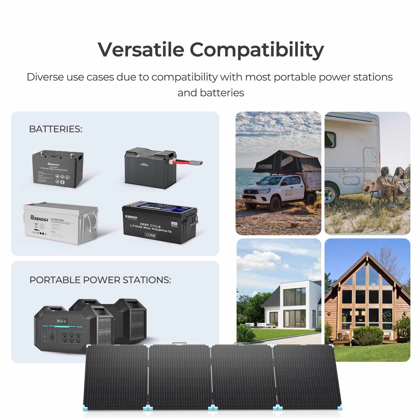 220-Watt 12-Volt Lightweight Portable Solar Suitcase w/ Waterproof Charge Controller