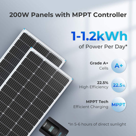New 200 Watt 12 Volt Solar Premium Kit