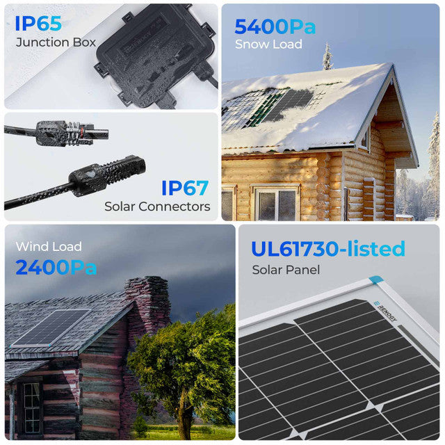 New 200 Watt 12 Volt Solar Premium Kit