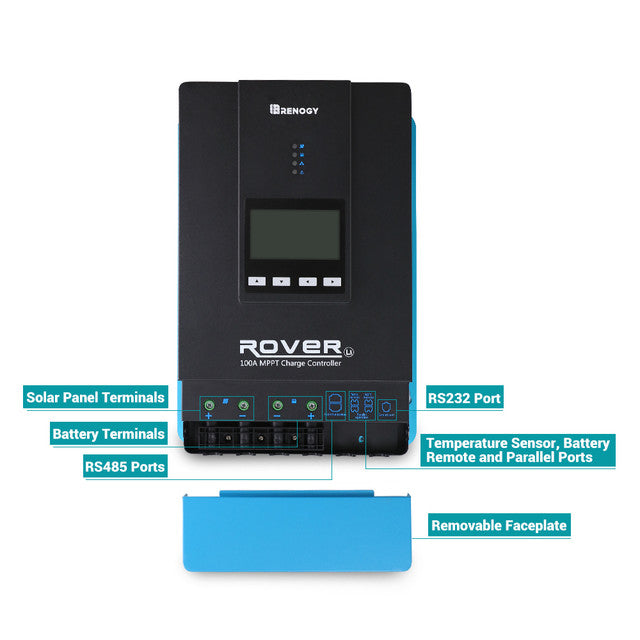 Rover 100 Amp MPPT Solar Charge Controller & BT-1 & Renogy ONE Core