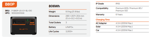 Bluetti Expansion Battery (B80P)