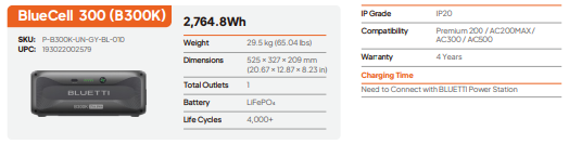 Bluetti Portable Power Stations (B300K)