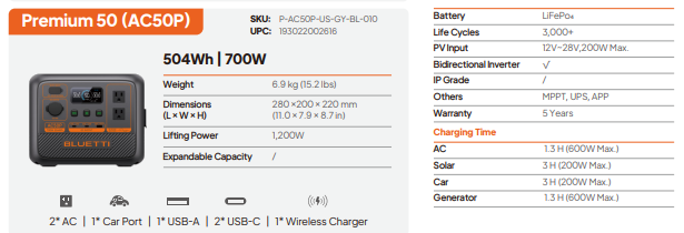 Bluetti Portable Power Station (AC50P)