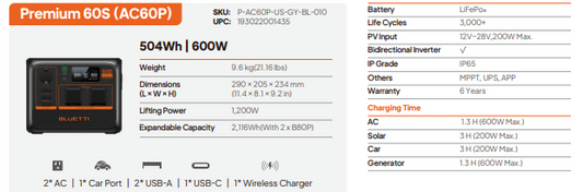 Bluetti Portable Power Station (AC60P)