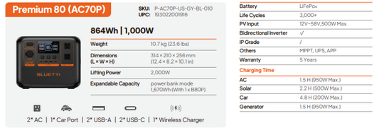Bluetti Portable Power Station (AC70P)