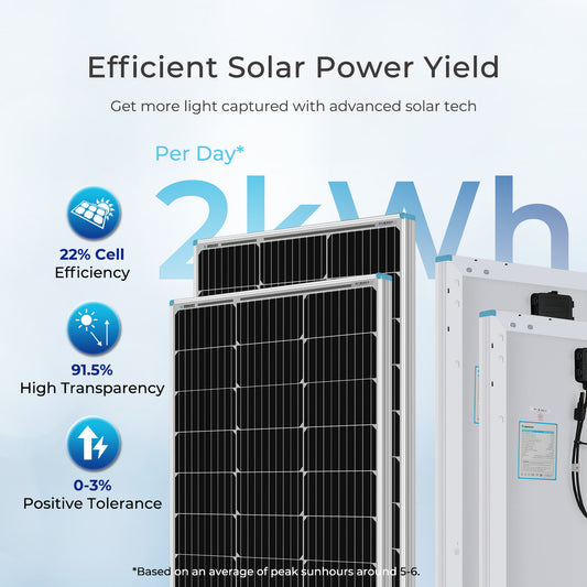 400W 12 Volt Complete Solar Kit with Two 100Ah Deep-Cycle AGM / LiFePO4 Batteries | 2*100Ah Deep Cycle AGM Battery