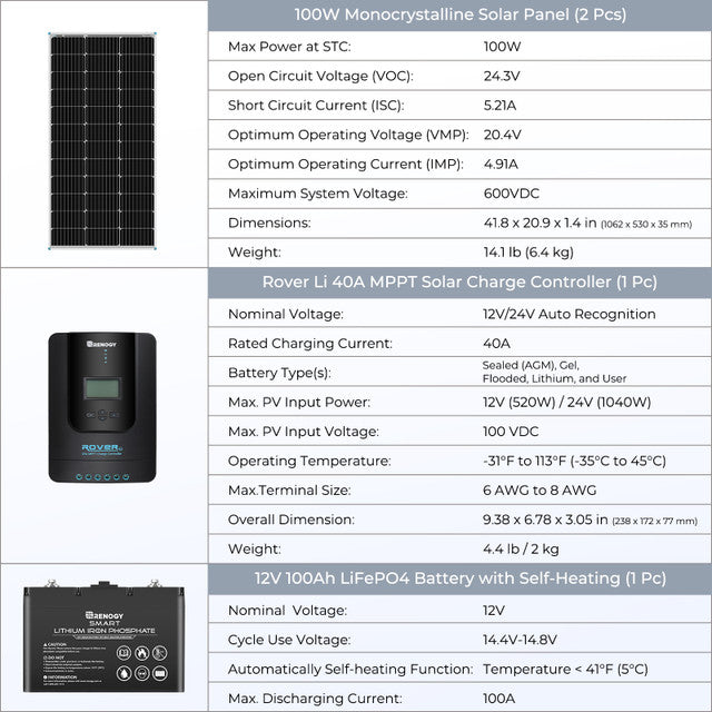 400W 12 Volt Complete Solar Kit with Two 100Ah Deep-Cycle AGM / LiFePO4 Batteries | 2*100Ah Lithium Battery W/ Bluetooth & Self-heating Function