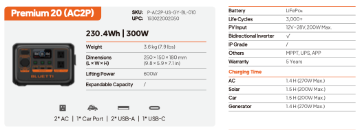Bluetti Portable PowerStation (AC2P)