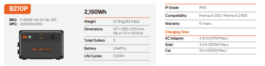 Bluetti Expansion Battery (B210P)