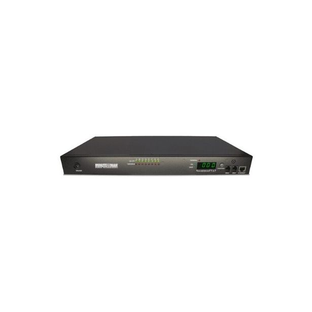 IP-BASED SWITCHED PDU 24-OUTLET 208V 20A IPV6
