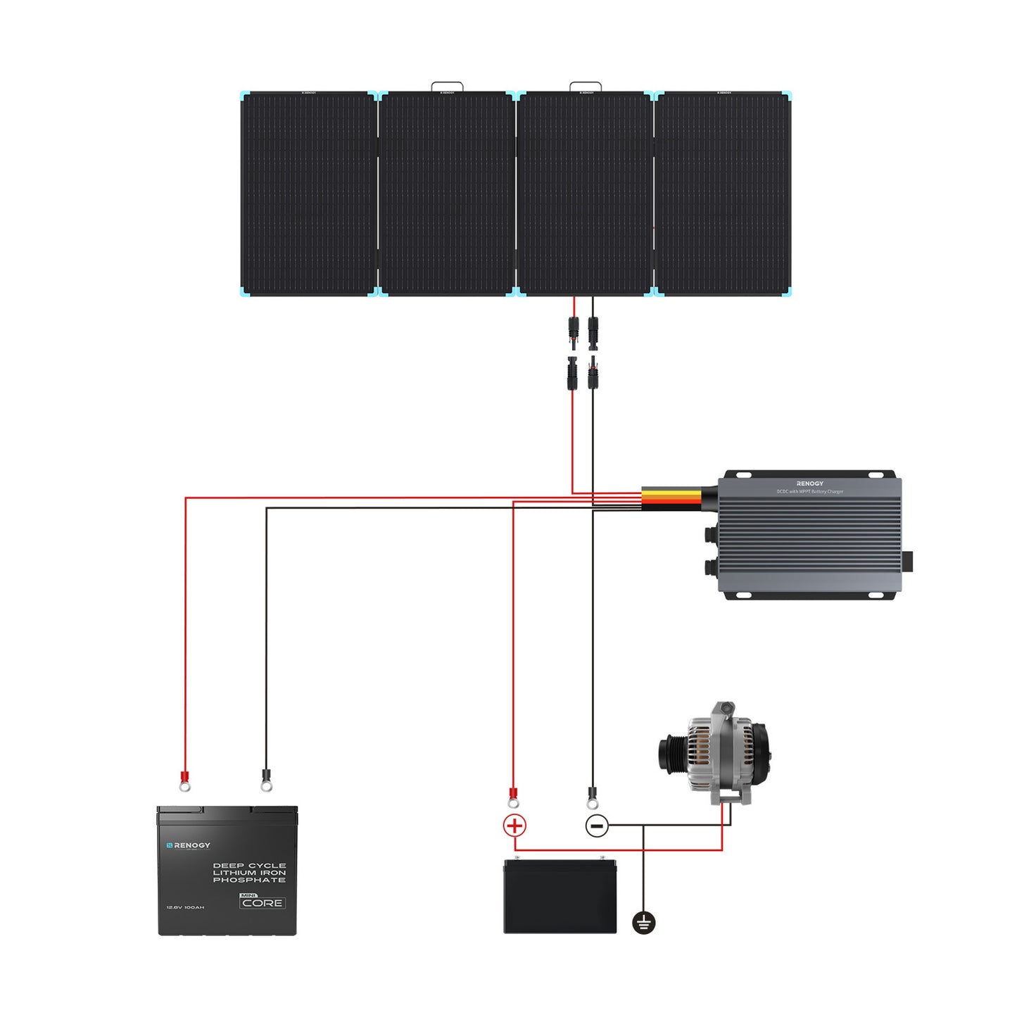 220-Watt 12-Volt Lightweight Portable Solar Suitcase w/ Waterproof Charge Controller